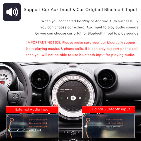 CarProKit for MINI Cooper Wireless CarPlay Android Auto Mirroring Retrofit Kit Support F54 F55 F56 F57 R58 R59 R60 R61 CIC System 2010-2017