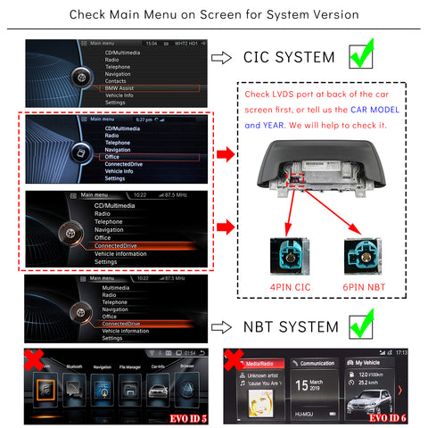 CarProKit for BMW Wireless CarPlay Android Auto Retrofit Kit + Backup Camera Support BMW 1/2/3/4/5/6/7 Series X1-X7 CIC | NBT System 2009-2016
