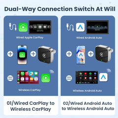 CarProKit 2.0 Wireless Apple CarPlay Android Auto Adapter Mini USB Dongle Plug & Play for 2016-2025 Cars with Factory Wired CarPlay | Android Auto
