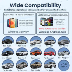 CarProKit 2.0 Wireless Apple CarPlay Android Auto Adapter Mini USB Dongle Plug & Play for 2016-2025 Cars with Factory Wired CarPlay | Android Auto