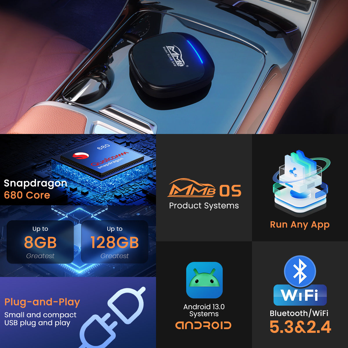 MMB MAX 2.0 Wireless CarPlay + Android Auto + Mirror + YouTube HDMI Video AI Box 4 GB + 64 GB / 8 GB + 128 GB für Autos von 2017–2023 mit werkseitig verkabeltem CarPlay