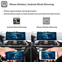 For BMW X3 X4 EVO ID5 ID6 2016-2019 Wireless CarPlay Android Auto Linux Touch Screen