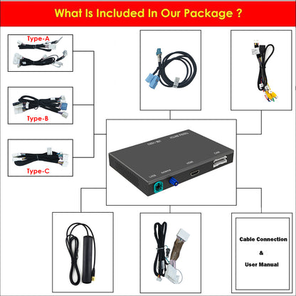 CarProKit Wireless CarPlay + Android Auto + Mirroring Nachrüstmodul-Kits für Lexus ES IS GS LS NX RX LX UX GX RC LC CT 2014–2019 