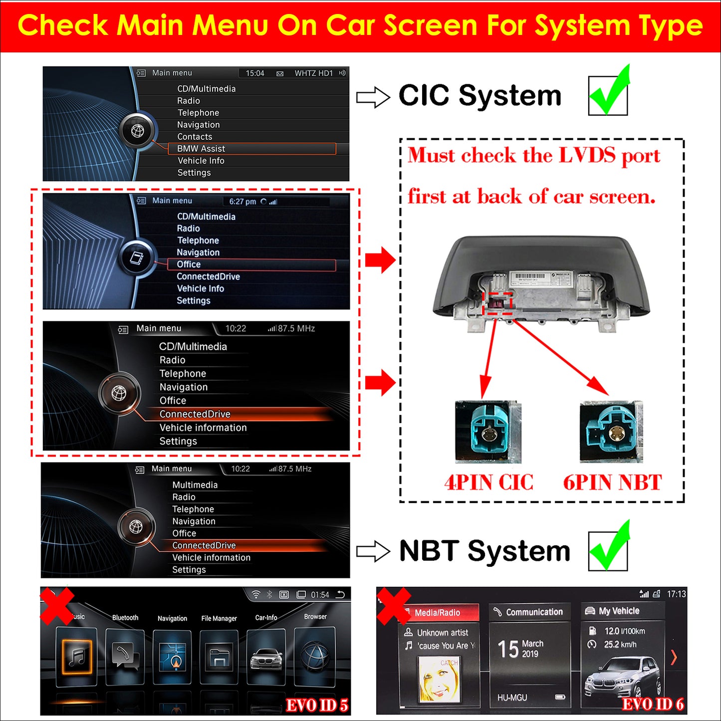 CarProKit Wireless CarPlay Retrofit Kit + Aftermarket Camera for BMW 1/2/3/4/5/6/7/ X1-X7 Series with CIC System 2009 -2014  / NBT Syetem 2013 - 2016